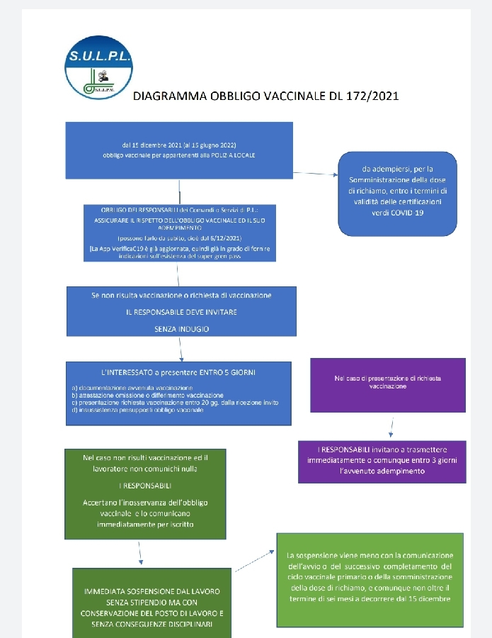 Screenshot 20211207 093228 Drive