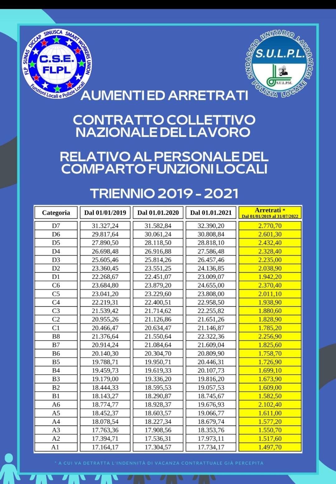 Screenshot 20220821 135918 WhatsApp