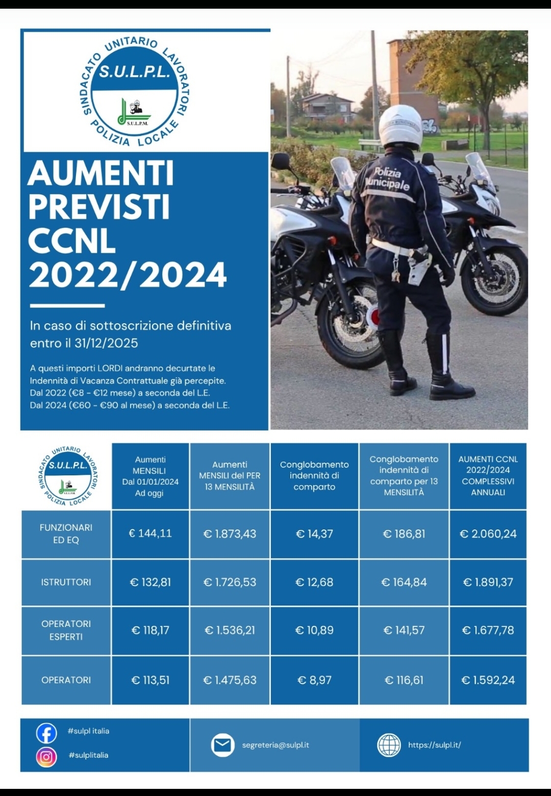 Screenshot 20251105 201202 WhatsApp